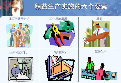 不是一蹴而就？印刷企业精益生产推进大法看这篇！