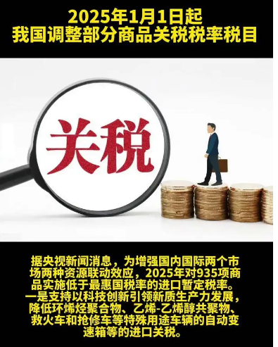 明年1月1日起调整部分商品关税税率税目