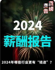 2024ӡˢҵнݳ¯10%ҵԱн3300Ԫ